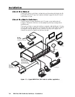 Предварительный просмотр 12 страницы Extron electronics VGA MATRIX SWITCHERS MVX PLUS 128 User Manual