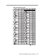 Предварительный просмотр 57 страницы Extron electronics VGA MATRIX SWITCHERS MVX PLUS 128 User Manual