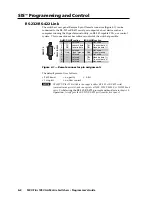 Предварительный просмотр 72 страницы Extron electronics VGA MATRIX SWITCHERS MVX PLUS 128 User Manual