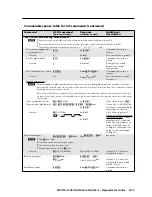 Предварительный просмотр 81 страницы Extron electronics VGA MATRIX SWITCHERS MVX PLUS 128 User Manual