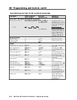 Предварительный просмотр 82 страницы Extron electronics VGA MATRIX SWITCHERS MVX PLUS 128 User Manual