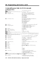 Предварительный просмотр 86 страницы Extron electronics VGA MATRIX SWITCHERS MVX PLUS 128 User Manual