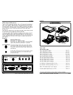 Предварительный просмотр 2 страницы Extron electronics VLD 50 User Manual