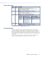 Preview for 20 page of Extron electronics VN-Matrix 250 Series User Manual