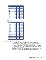 Preview for 132 page of Extron electronics VN-Matrix 250 Series User Manual