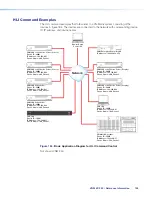 Preview for 204 page of Extron electronics VNM EC 200 User Manual