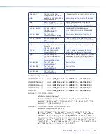 Preview for 216 page of Extron electronics VNM EC 200 User Manual