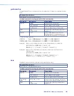 Preview for 218 page of Extron electronics VNM EC 200 User Manual