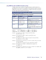 Preview for 220 page of Extron electronics VNM EC 200 User Manual