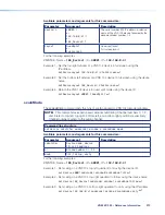 Preview for 222 page of Extron electronics VNM EC 200 User Manual