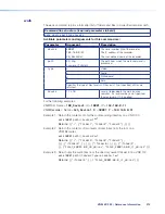 Preview for 224 page of Extron electronics VNM EC 200 User Manual