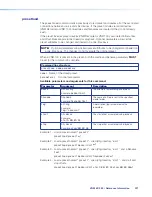 Preview for 231 page of Extron electronics VNM EC 200 User Manual