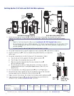 Preview for 2 page of Extron electronics VoiceLift VLP 202 Setup Manual