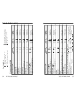 Предварительный просмотр 18 страницы Extron electronics VSC 150 User Manual