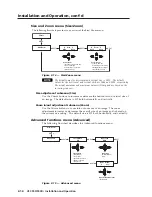 Предварительный просмотр 22 страницы Extron electronics VSC 900 User Manual