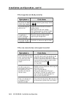 Предварительный просмотр 28 страницы Extron electronics VSC 900 User Manual