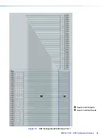 Предварительный просмотр 54 страницы Extron electronics XMP 240 C AT User Manual