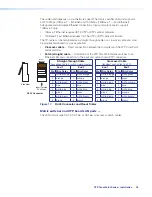 Preview for 28 page of Extron electronics XTP CrossPoint 3200 User Manual