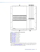 Preview for 38 page of Extron electronics XTP CrossPoint 3200 User Manual