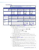 Preview for 40 page of Extron electronics XTP CrossPoint 3200 User Manual