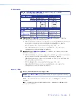 Preview for 42 page of Extron electronics XTP CrossPoint 3200 User Manual