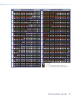 Preview for 58 page of Extron electronics XTP CrossPoint 3200 User Manual