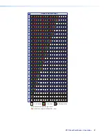 Preview for 59 page of Extron electronics XTP CrossPoint 3200 User Manual