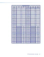 Preview for 76 page of Extron electronics XTP CrossPoint 3200 User Manual