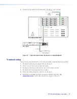 Preview for 78 page of Extron electronics XTP CrossPoint 3200 User Manual