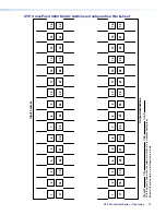 Preview for 82 page of Extron electronics XTP CrossPoint 3200 User Manual