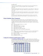 Preview for 88 page of Extron electronics XTP CrossPoint 3200 User Manual