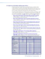 Preview for 89 page of Extron electronics XTP CrossPoint 3200 User Manual