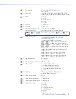 Preview for 92 page of Extron electronics XTP CrossPoint 3200 User Manual