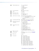 Preview for 93 page of Extron electronics XTP CrossPoint 3200 User Manual