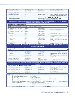 Preview for 99 page of Extron electronics XTP CrossPoint 3200 User Manual