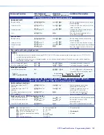 Preview for 109 page of Extron electronics XTP CrossPoint 3200 User Manual