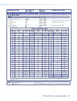 Preview for 112 page of Extron electronics XTP CrossPoint 3200 User Manual