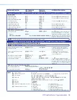 Preview for 113 page of Extron electronics XTP CrossPoint 3200 User Manual