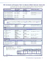 Preview for 119 page of Extron electronics XTP CrossPoint 3200 User Manual