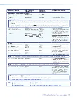 Preview for 120 page of Extron electronics XTP CrossPoint 3200 User Manual