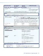 Preview for 122 page of Extron electronics XTP CrossPoint 3200 User Manual