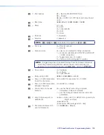 Preview for 126 page of Extron electronics XTP CrossPoint 3200 User Manual