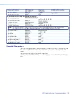 Preview for 128 page of Extron electronics XTP CrossPoint 3200 User Manual