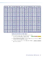 Preview for 149 page of Extron electronics XTP CrossPoint 3200 User Manual