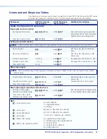 Предварительный просмотр 22 страницы Extron electronics XTP FT HD 4K User Manual