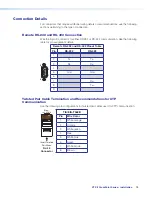 Preview for 27 page of Extron electronics XTP II CrossPoint 1600 User Manual