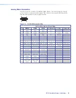 Preview for 31 page of Extron electronics XTP II CrossPoint 1600 User Manual