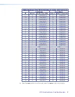 Preview for 39 page of Extron electronics XTP II CrossPoint 1600 User Manual