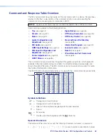 Preview for 56 page of Extron electronics XTP II CrossPoint 1600 User Manual
