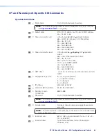 Preview for 70 page of Extron electronics XTP II CrossPoint 1600 User Manual